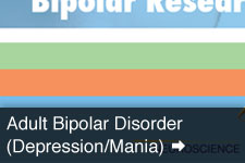 View Adult Bipolar Disorder Collateral Images